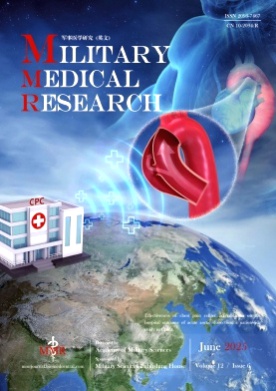 Military Medical Research杂志